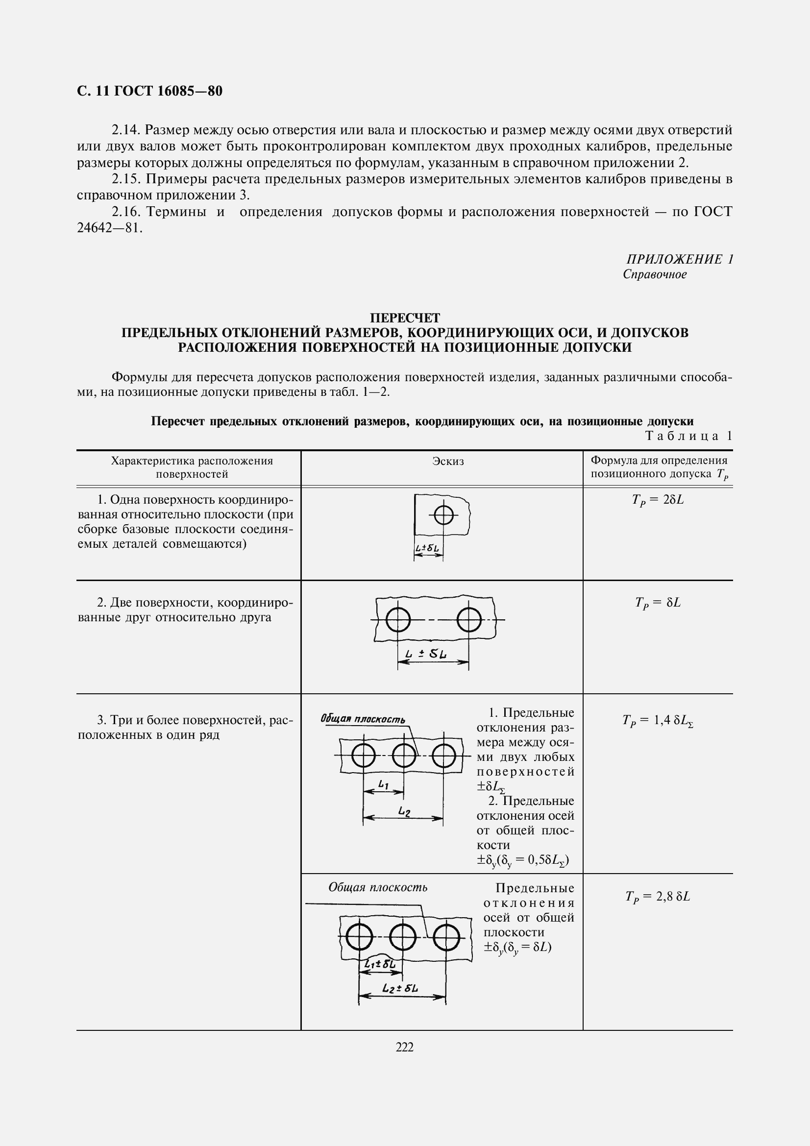 Страница 14 ГОСТ 16085-80