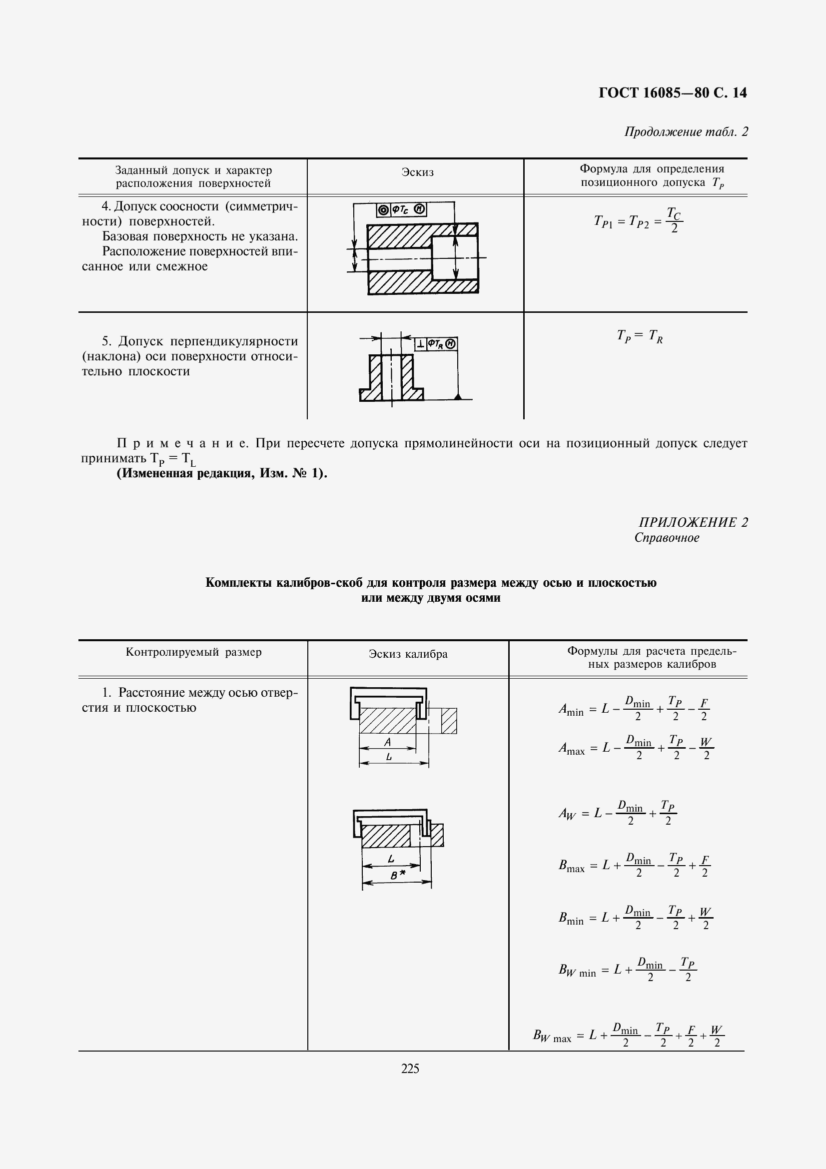 Страница 17 ГОСТ 16085-80