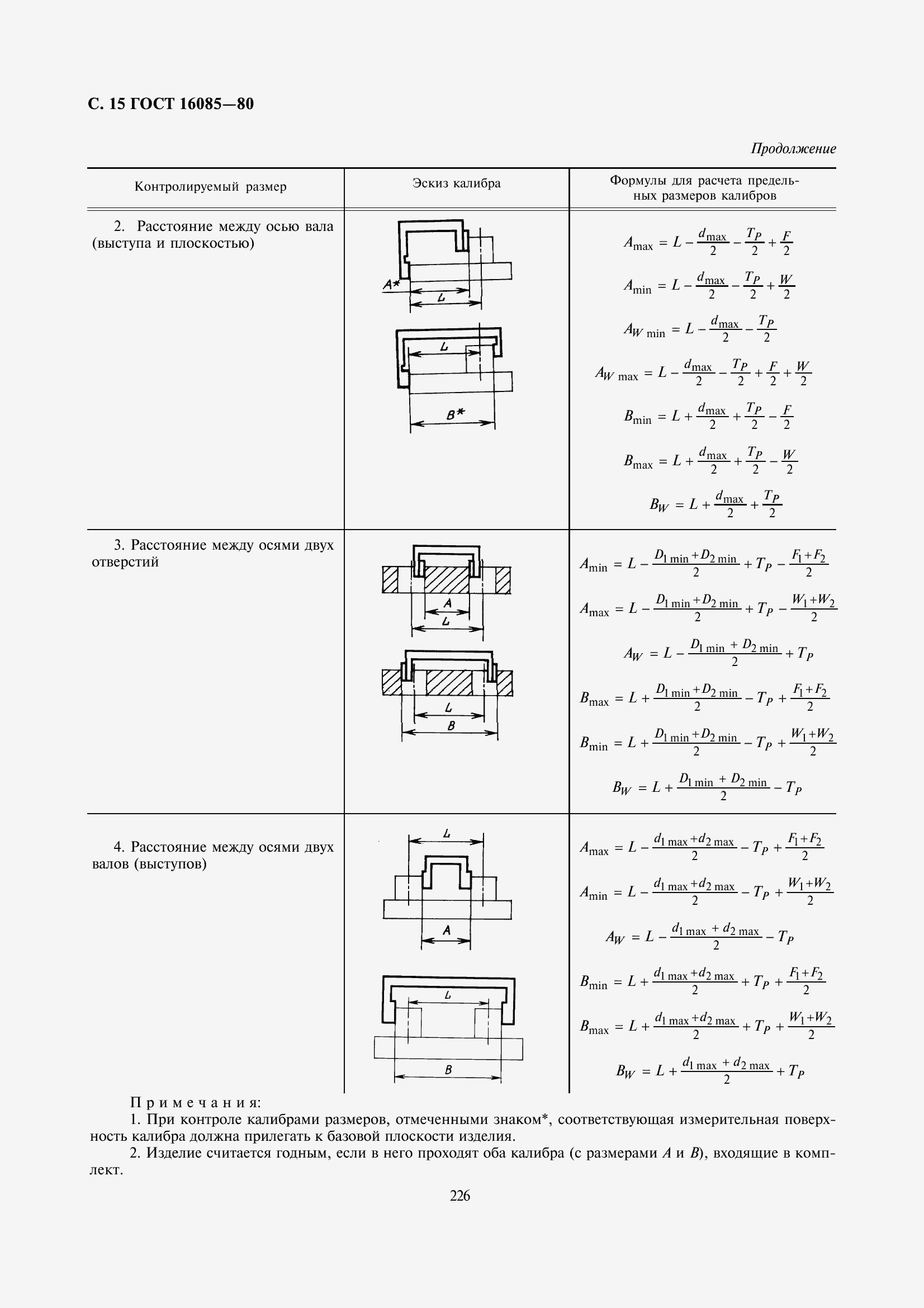 Страница 18 ГОСТ 16085-80