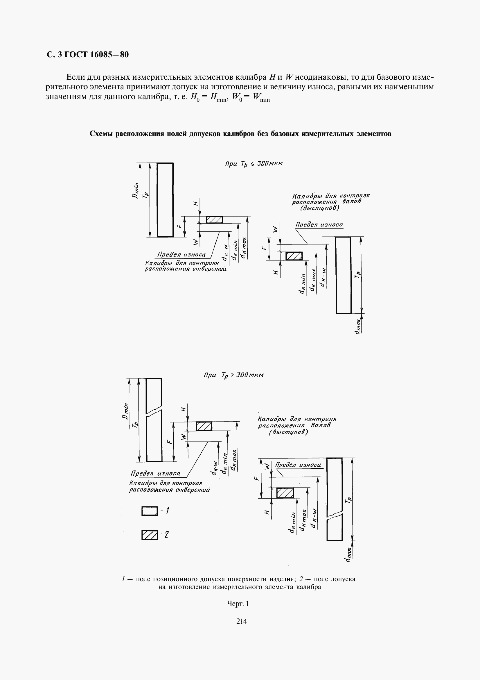Страница 6 ГОСТ 16085-80