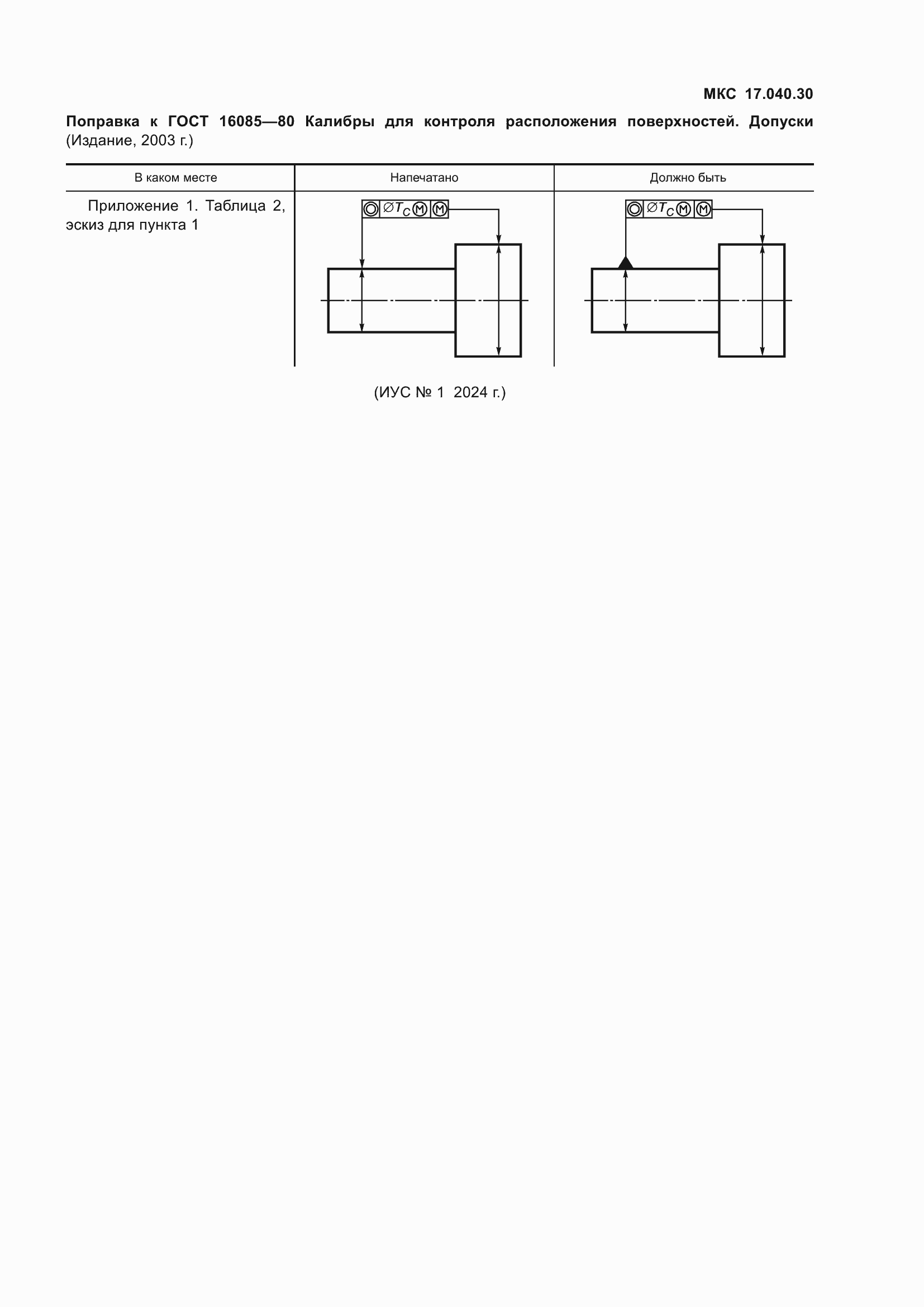 Приложение №4