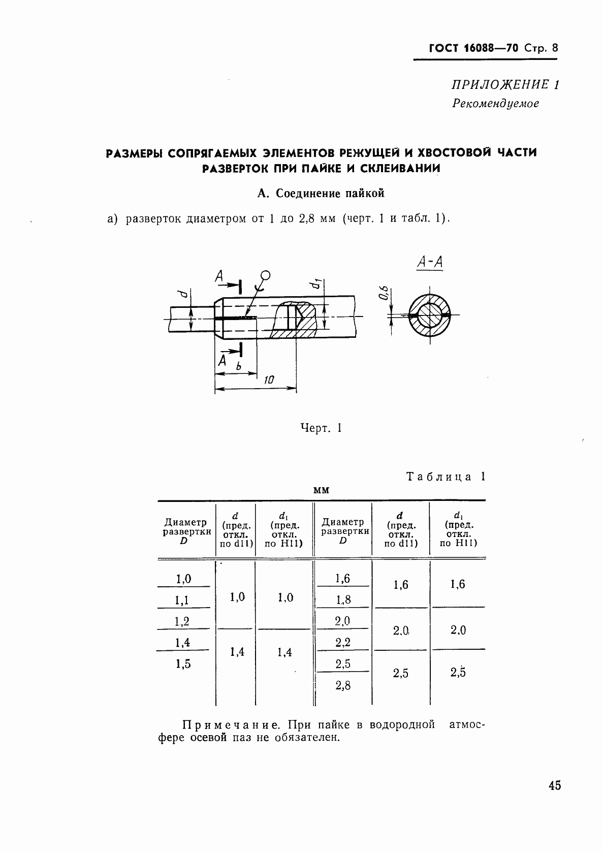 Страница 8 ГОСТ 16088-70