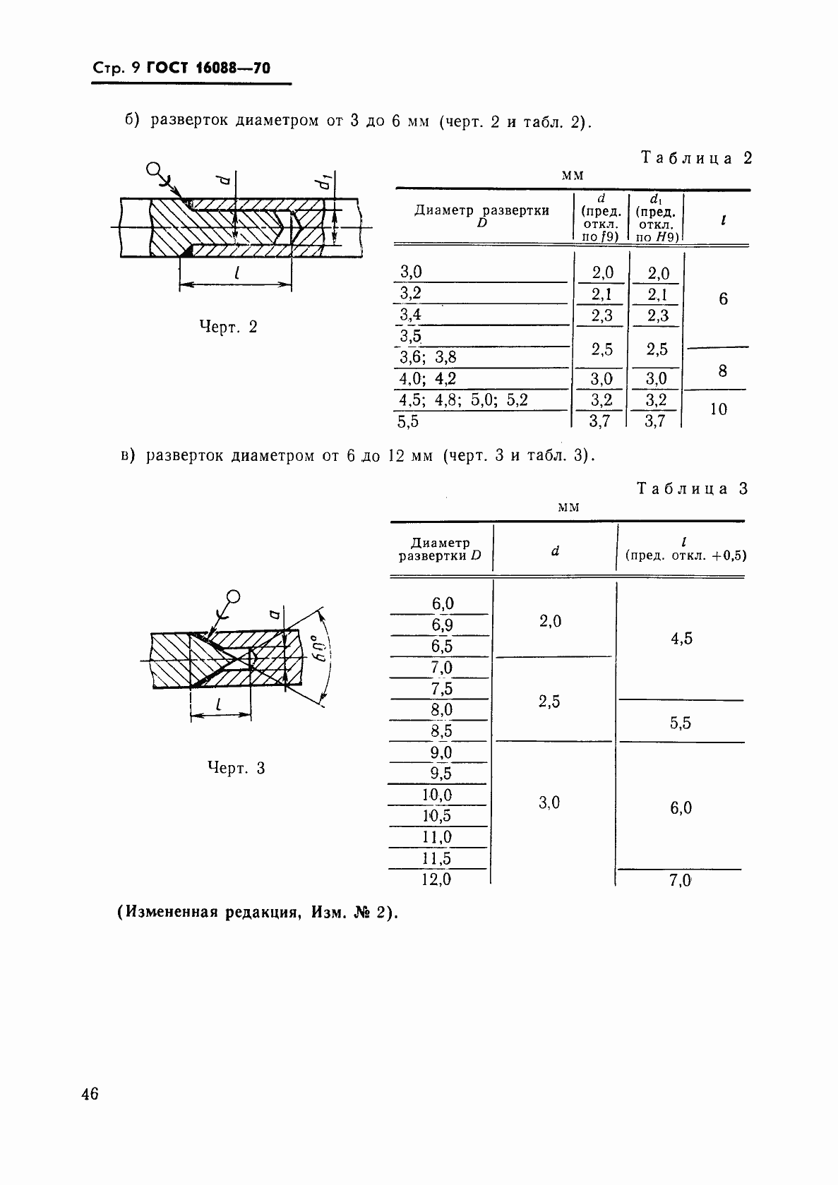 Страница 9 ГОСТ 16088-70