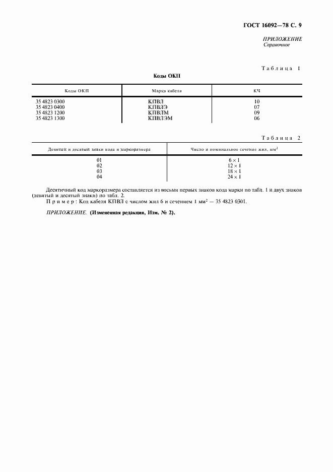 Страница 10 ГОСТ 16092-78