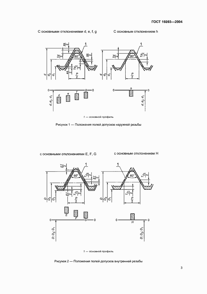 Страница 10 ГОСТ 16093-2004