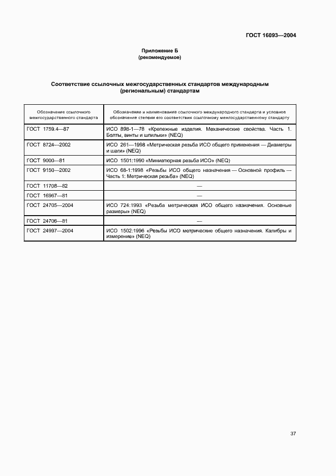 Страница 44 ГОСТ 16093-2004