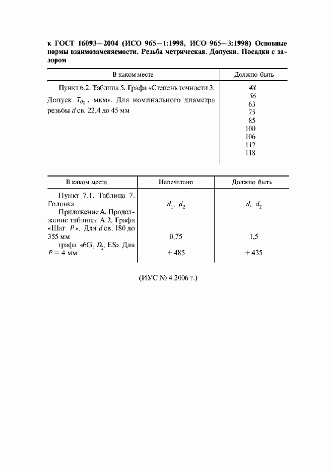 Приложение №1