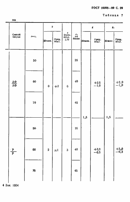 Страница 30 ГОСТ 16098-80