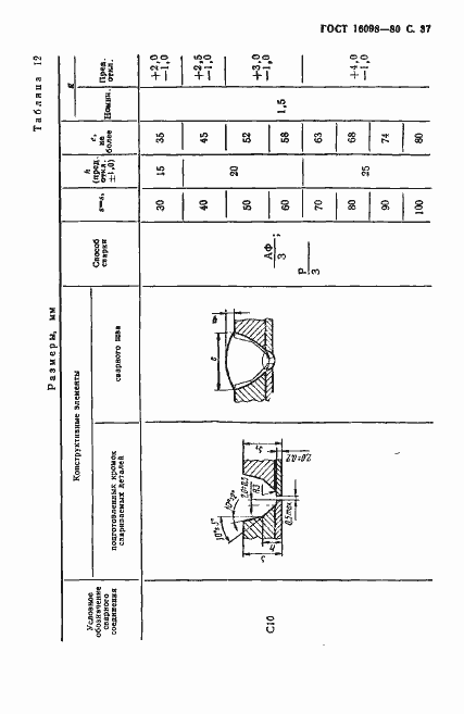 Страница 38 ГОСТ 16098-80