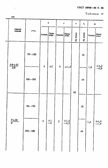 Страница 46 ГОСТ 16098-80