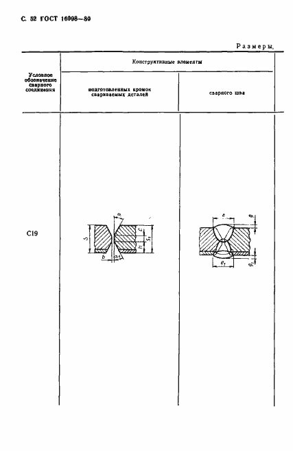 Страница 53 ГОСТ 16098-80