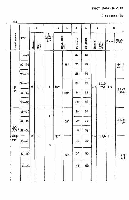 Страница 56 ГОСТ 16098-80