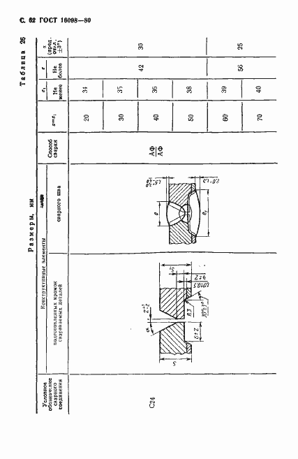 Страница 63 ГОСТ 16098-80