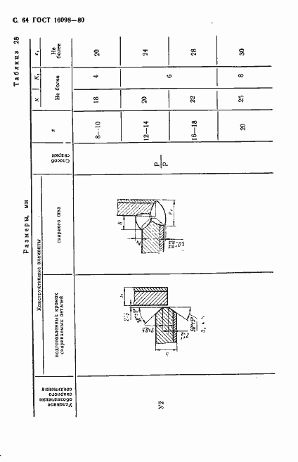 Страница 65 ГОСТ 16098-80