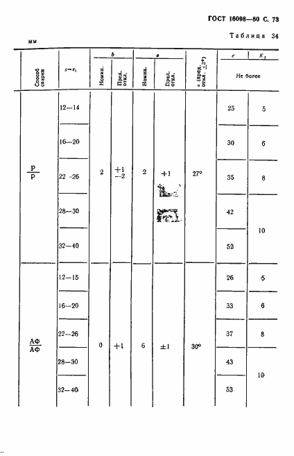 Страница 74 ГОСТ 16098-80
