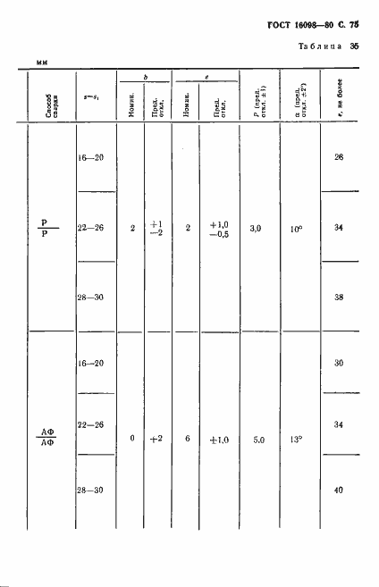 Страница 76 ГОСТ 16098-80