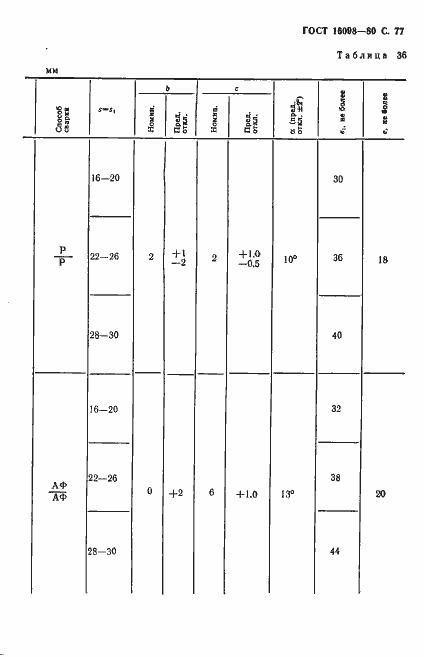 Страница 78 ГОСТ 16098-80