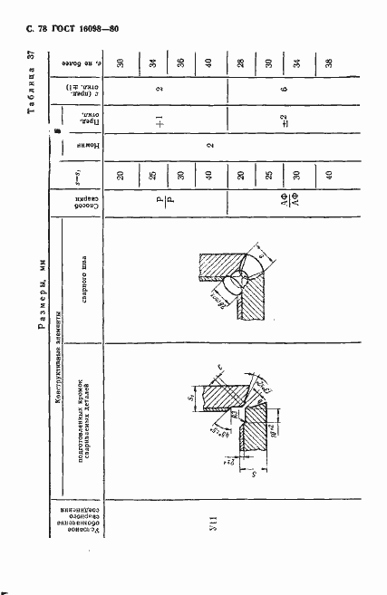 Страница 79 ГОСТ 16098-80