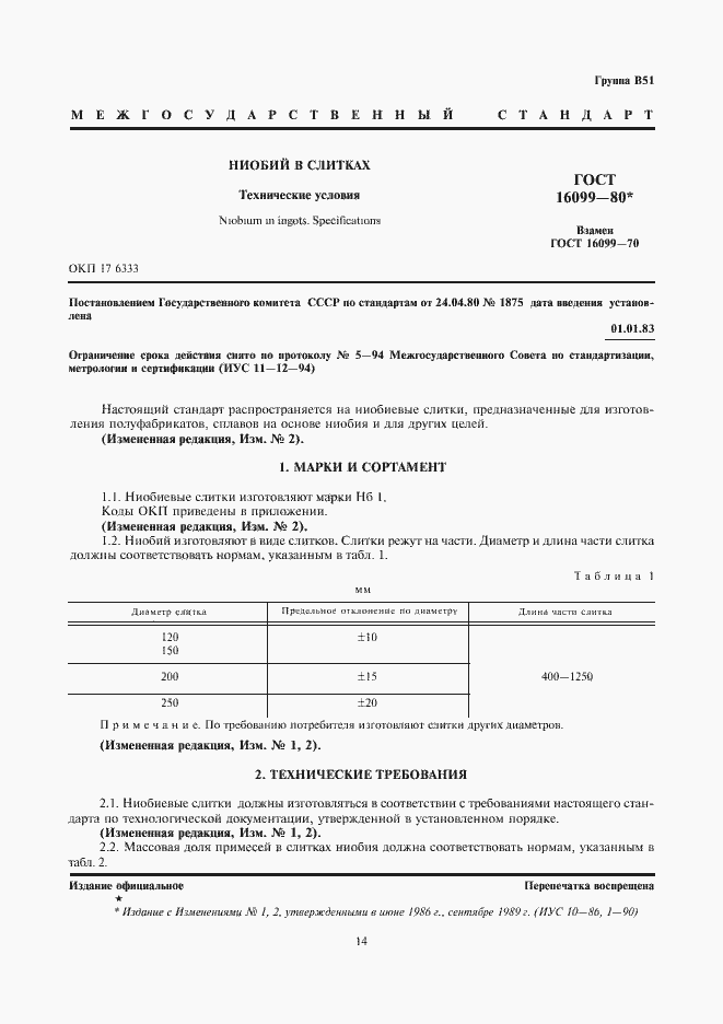 Страница 1 ГОСТ 16099-80