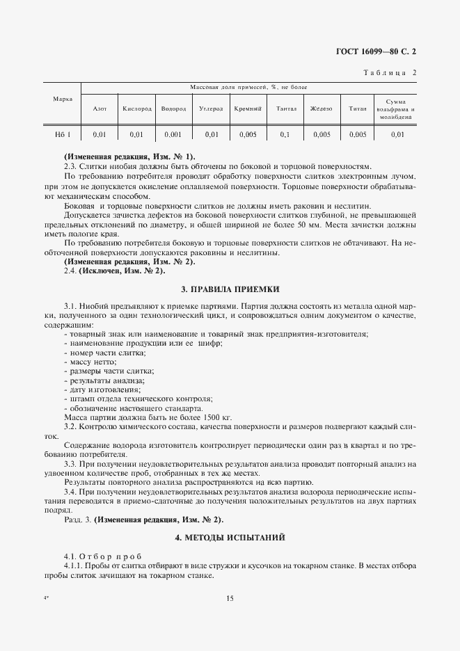 Страница 2 ГОСТ 16099-80