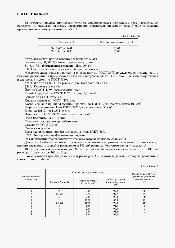 Страница 9 ГОСТ 16106-82