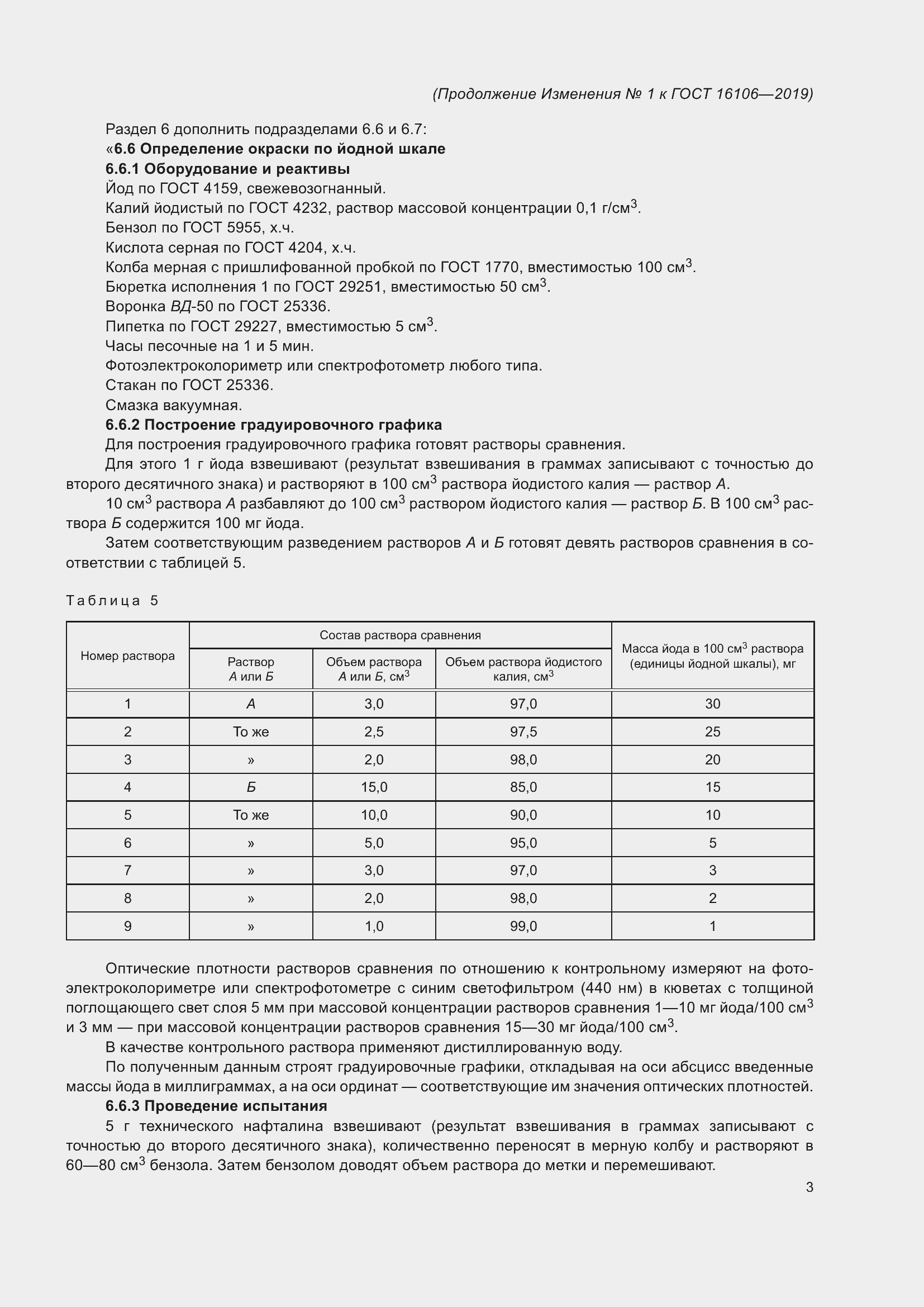 Приложение №1