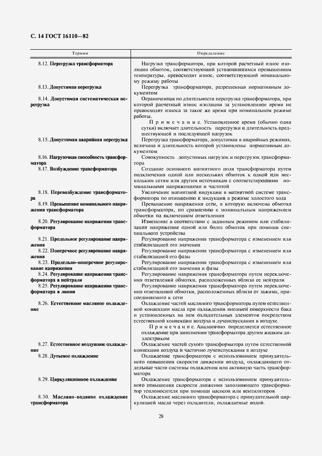 Страница 14 ГОСТ 16110-82