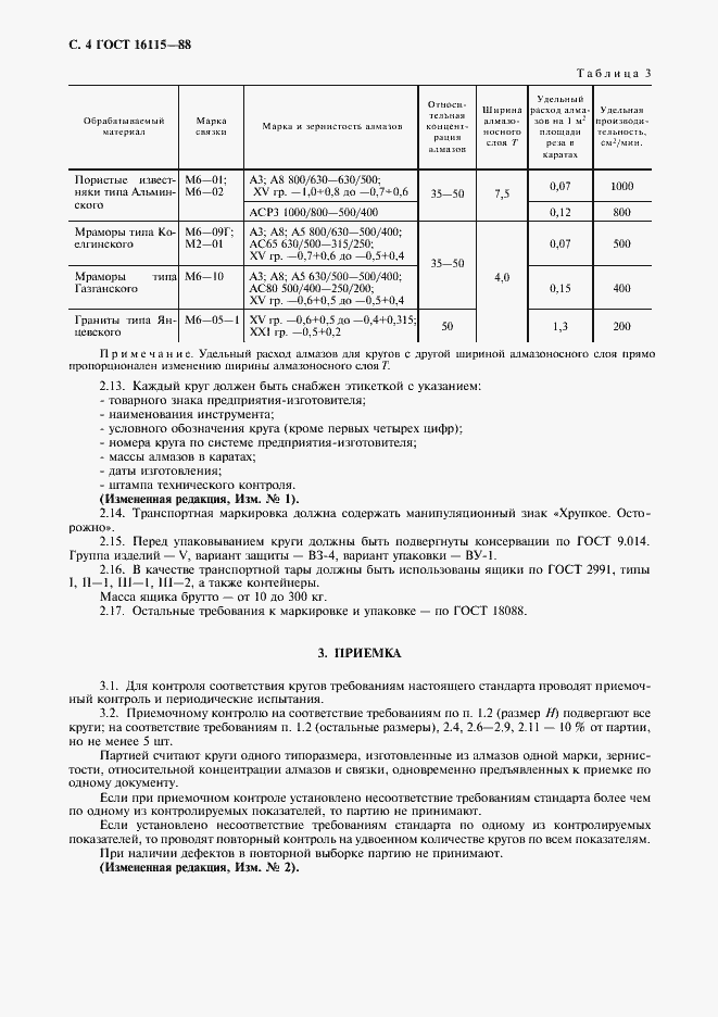Страница 5 ГОСТ 16115-88