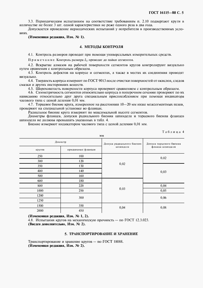 Страница 6 ГОСТ 16115-88