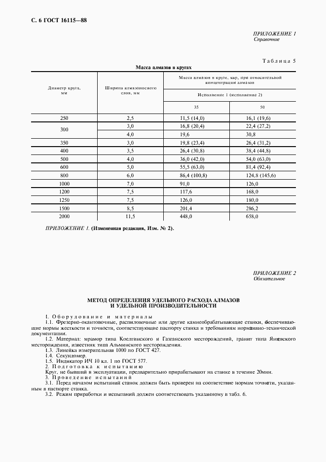 Страница 7 ГОСТ 16115-88