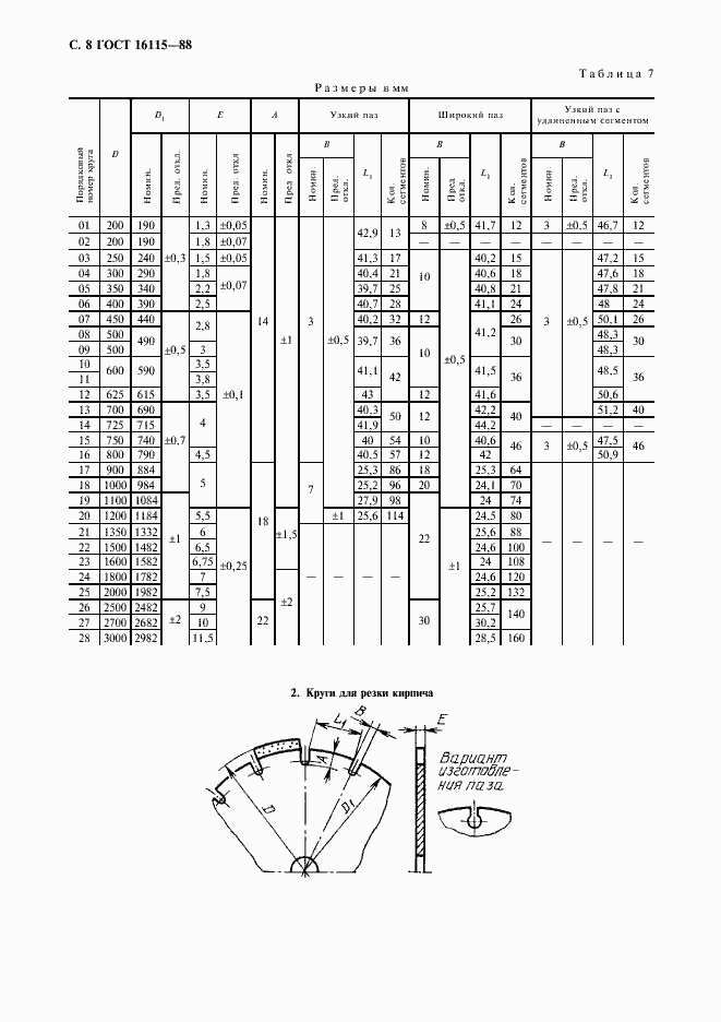 Страница 9 ГОСТ 16115-88