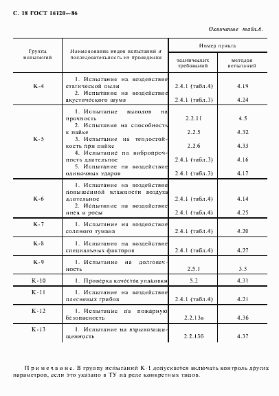 Страница 21 ГОСТ 16120-86