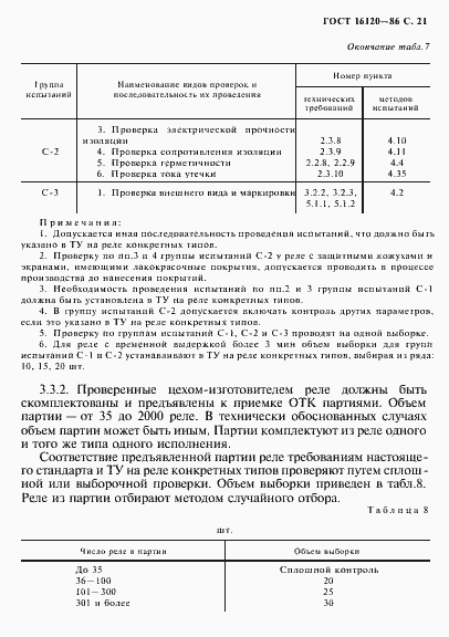 Страница 24 ГОСТ 16120-86