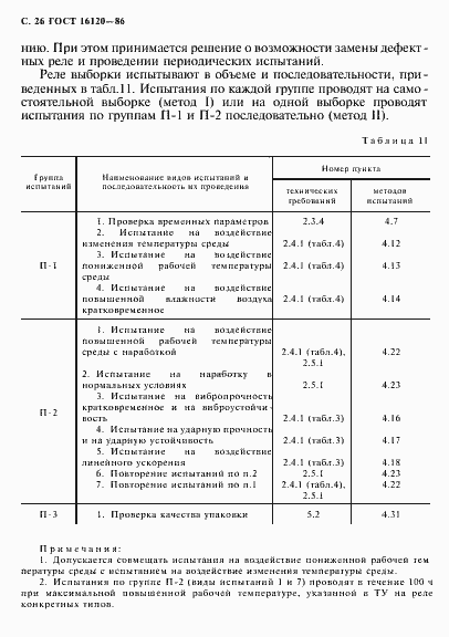 Страница 29 ГОСТ 16120-86