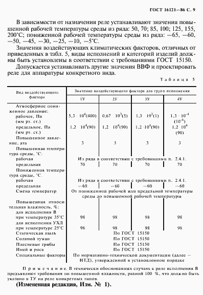 Страница 10 ГОСТ 16121-86