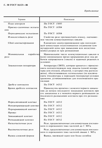 Страница 51 ГОСТ 16121-86