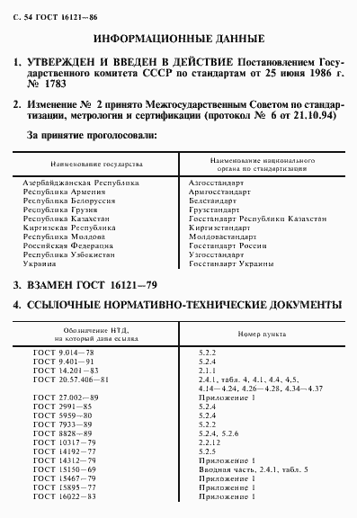 Страница 55 ГОСТ 16121-86