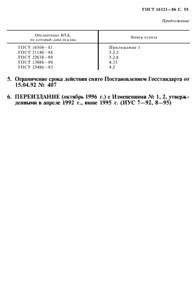 Страница 56 ГОСТ 16121-86