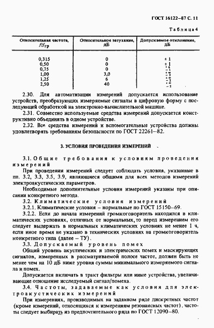 Страница 12 ГОСТ 16122-87