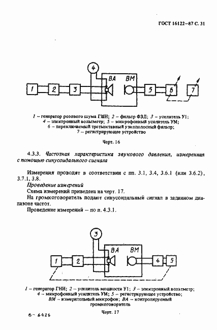Страница 32 ГОСТ 16122-87