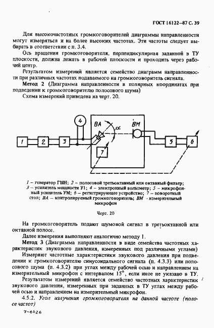 Страница 40 ГОСТ 16122-87