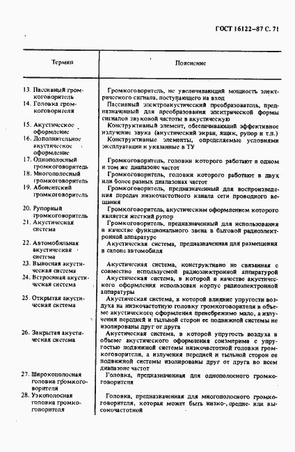 Страница 72 ГОСТ 16122-87