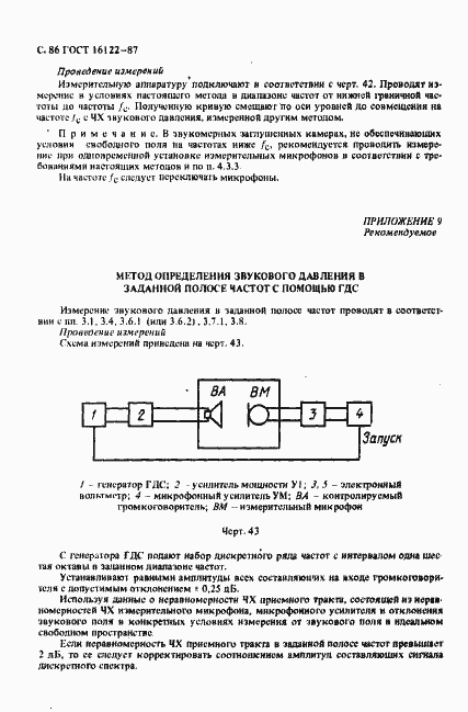 Страница 87 ГОСТ 16122-87