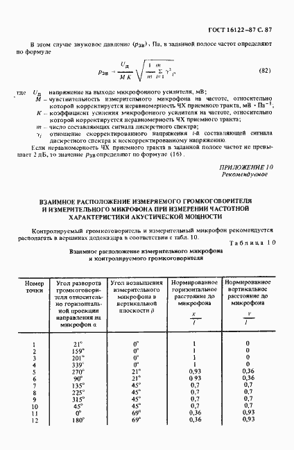 Страница 88 ГОСТ 16122-87