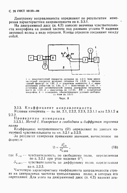 Страница 27 ГОСТ 16123-88