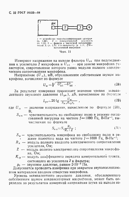 Страница 33 ГОСТ 16123-88