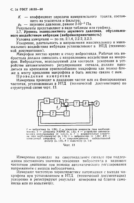 Страница 35 ГОСТ 16123-88