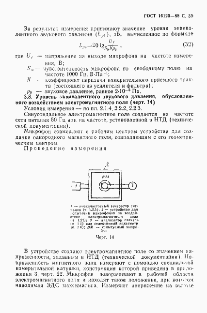 Страница 36 ГОСТ 16123-88