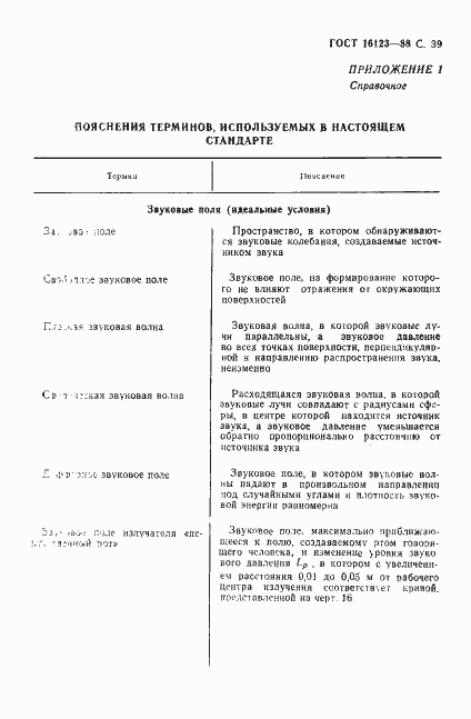 Страница 40 ГОСТ 16123-88