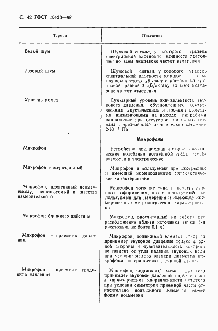 Страница 43 ГОСТ 16123-88